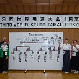 3rdSekaiTaikai Awards_20180425_0070 CPR.jpg